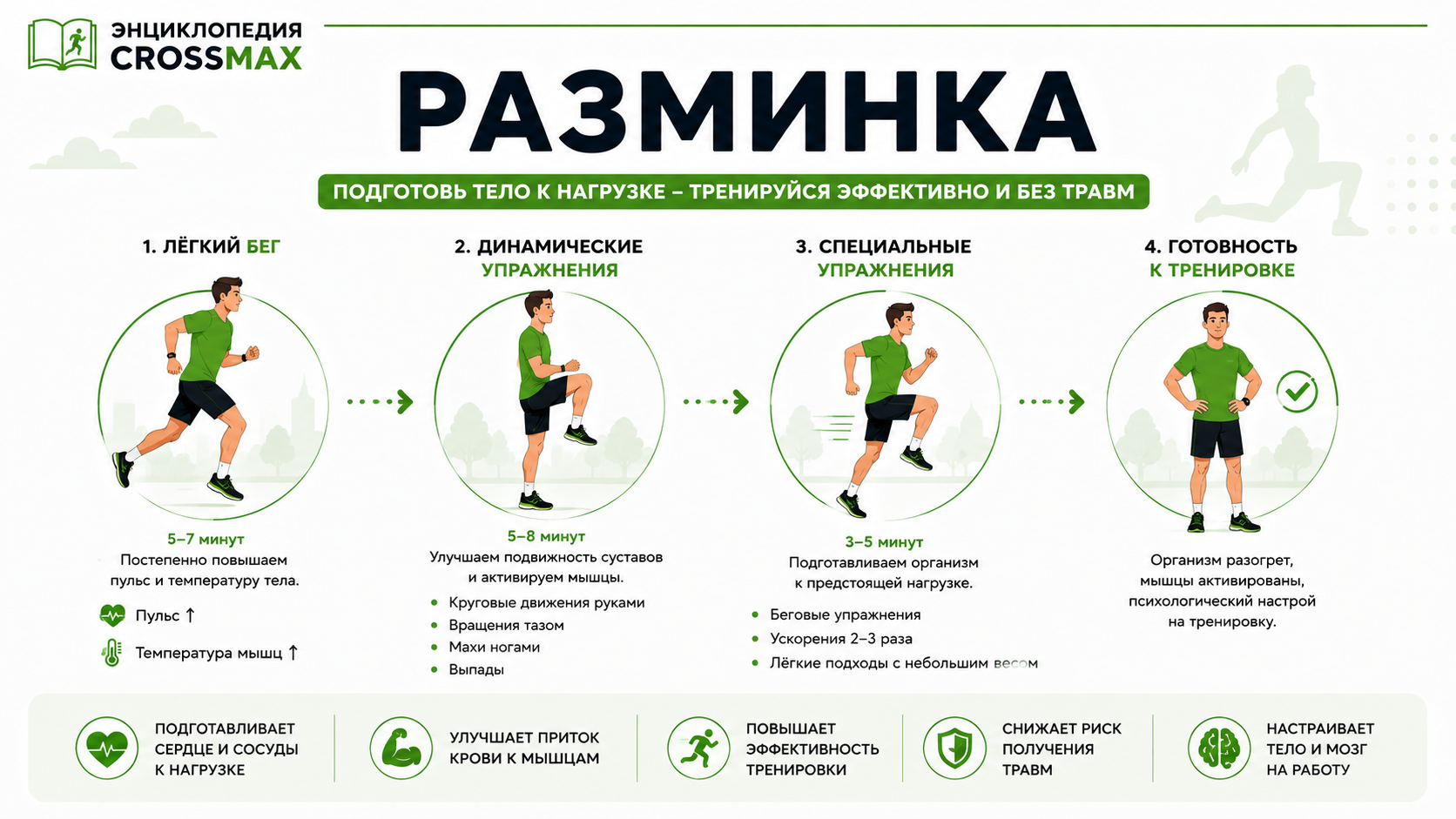 Разминка