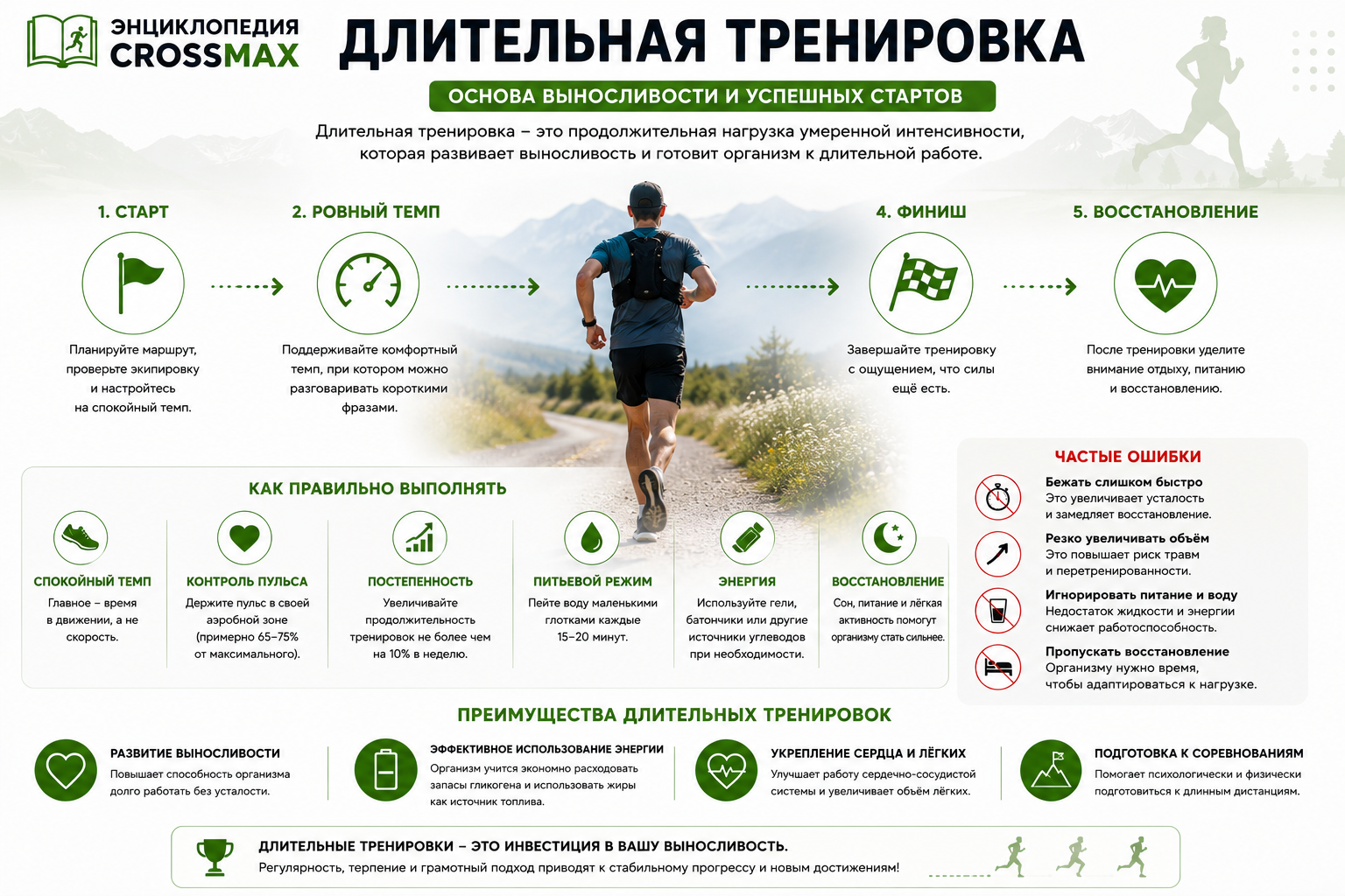 Длительная тренировка