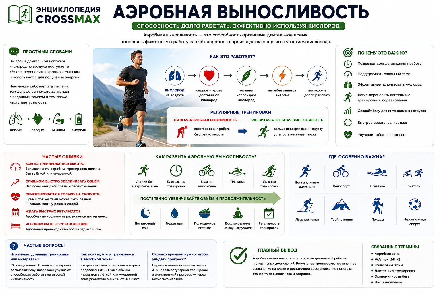 Аэробная выносливость