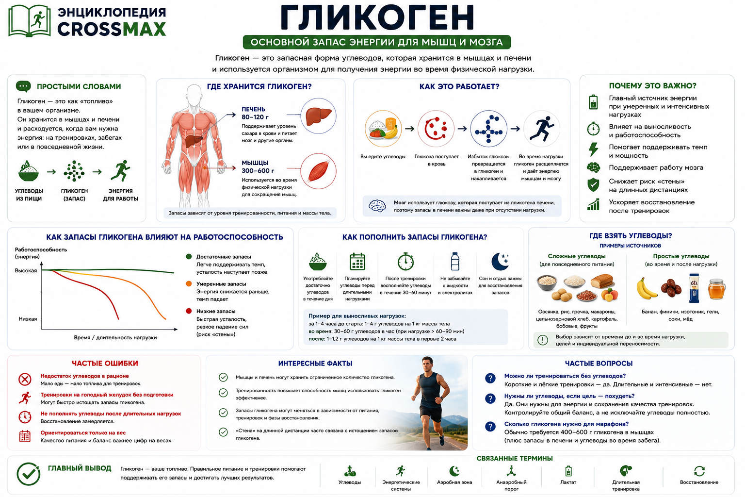 Гликоген