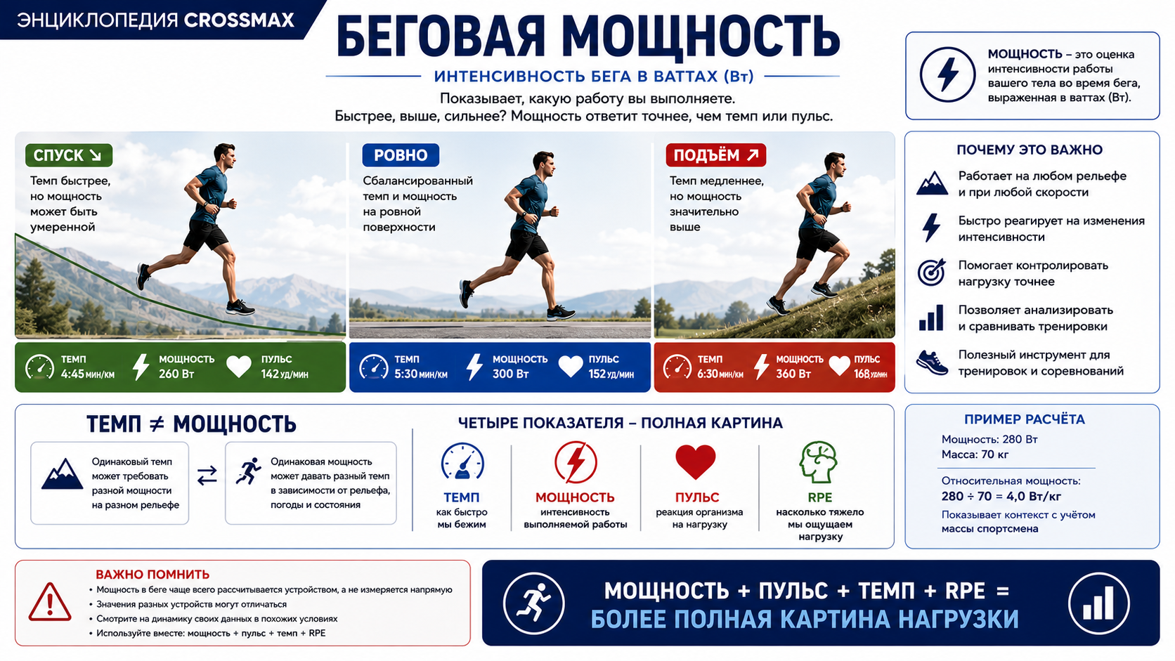 Беговая мощность